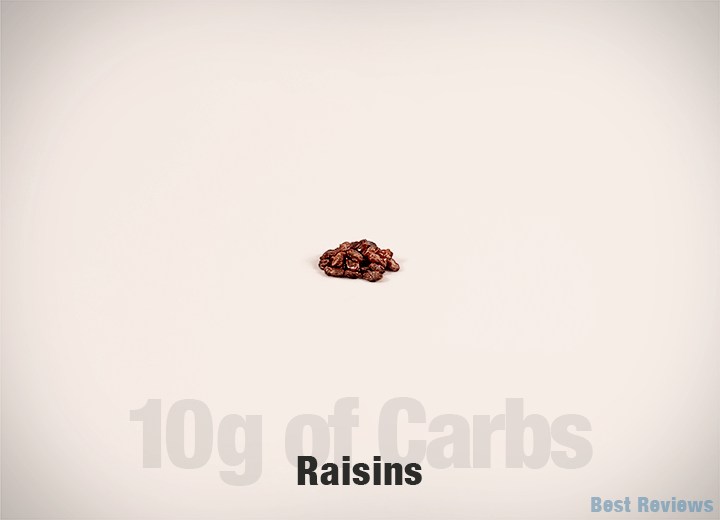 What does 10 grams of carbohydrates look like? Learn Something New